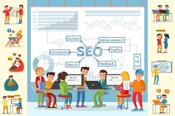 seo friendly web development